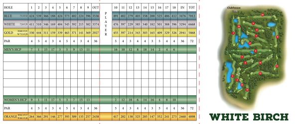 White Birch Scorecard